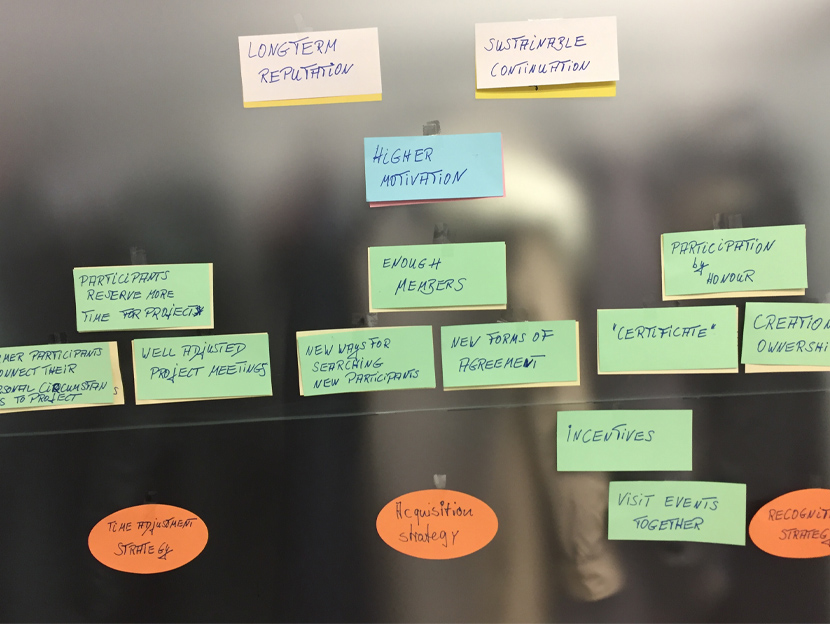 Transnational Training Days on Leadership and Team Management in Social Start-Ups